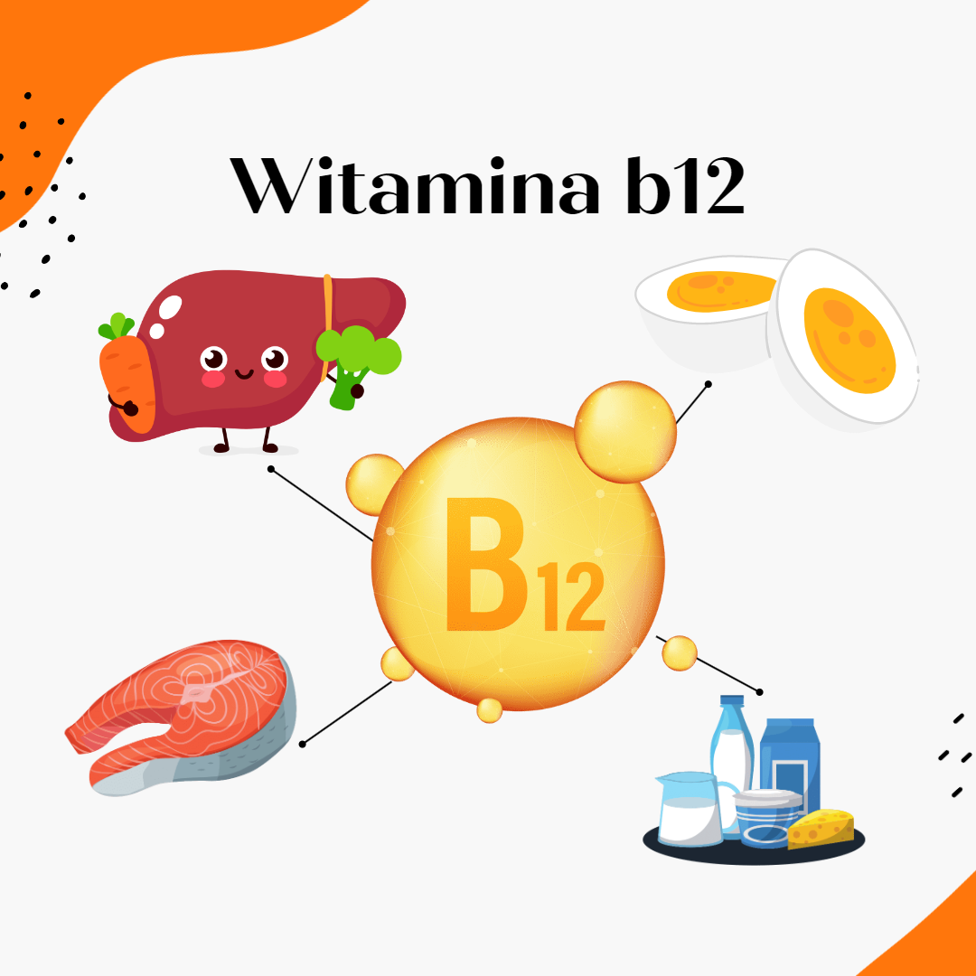 źródła witaminy b12